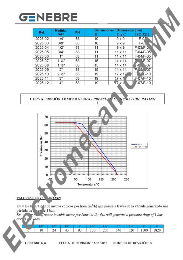 Válvula Esférica 3 Piezas Paso Total INOXIDABLE 1/2” – Genebre – Articulo 2025