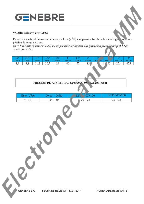 Válvula De Retención A Disco INOXIDABLE 5” – Genebre – Artículo 2415