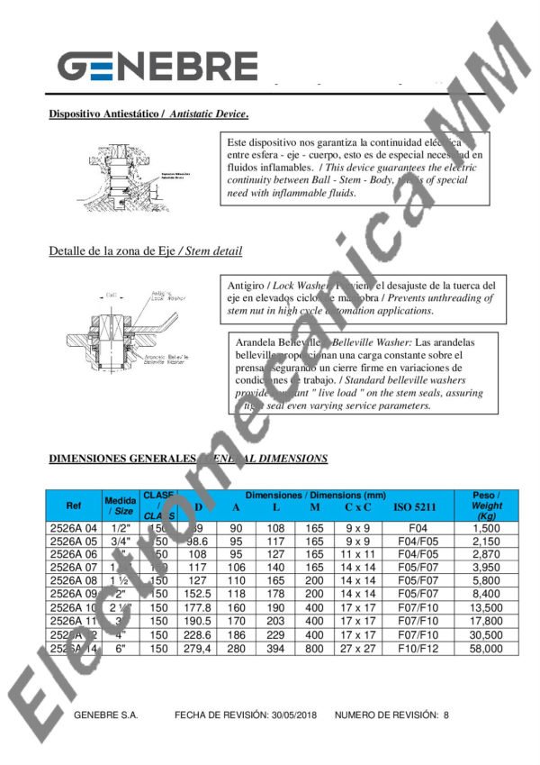 Válvula Esférica 2 Piezas Paso Total Esfera y Eje Inoxidable 3/4” – Genebre – Artículo 2526A