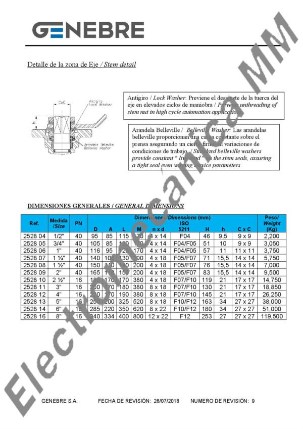 Válvula Esférica 2 Piezas Paso Total INOXIDABLE 1 1/4” – Genebre – Artículo 2528