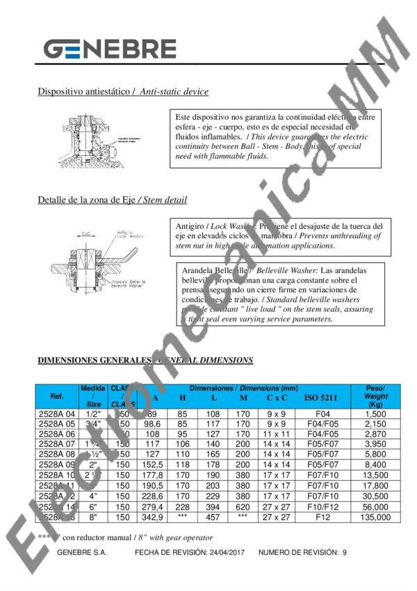 Válvula Esférica 2 Piezas Paso Total INOXIDABLE 3” – Genebre – Artículo 2528A