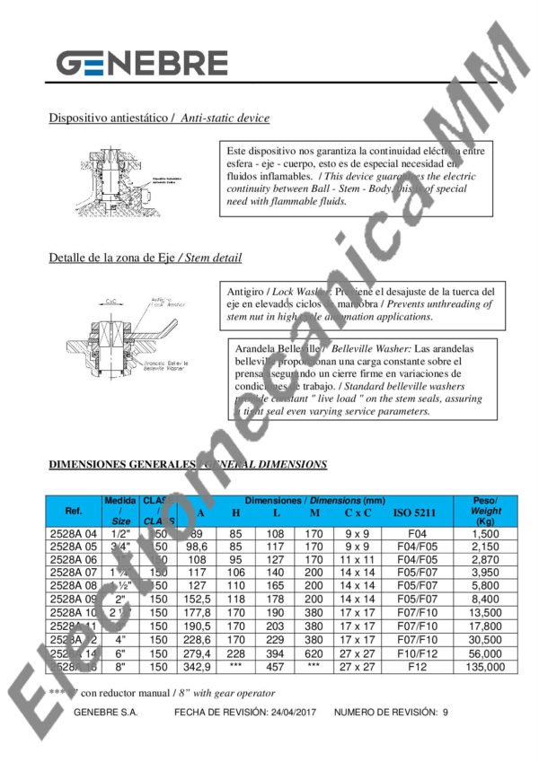 Válvula Esférica 2 Piezas Paso Total INOXIDABLE 1 1/4” – Genebre – Artículo 2528A