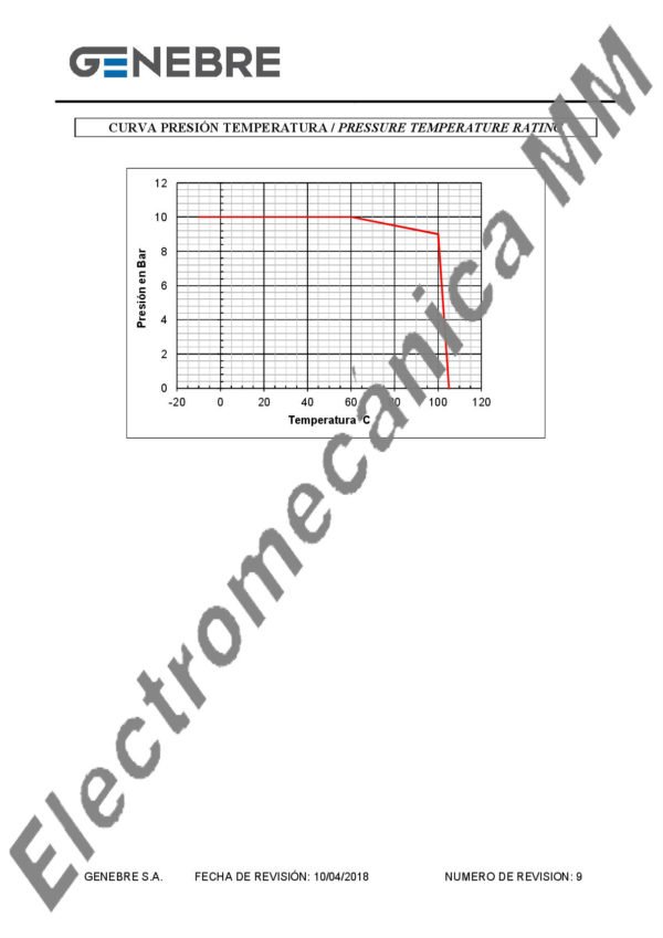 Manguito Elástico  Simple Onda DN 500 – 20″ – Genebre – Artículo 2831A