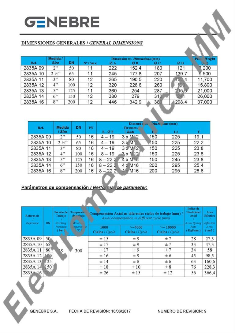 Repuesto De Brida De Escape Para Colector Integra De 2 Pulga | Meses