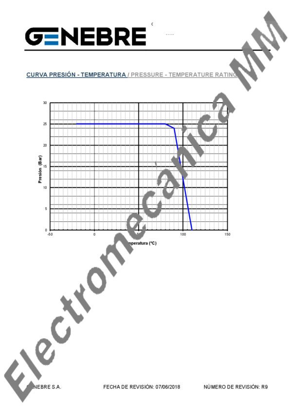 Válvula Esfera Paso Total 3/8″ – Genebre – Articulo 3036