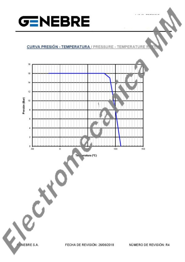 Filtro Polivalente Para GAS 1 1/2”– Genebre – Articulo 3312