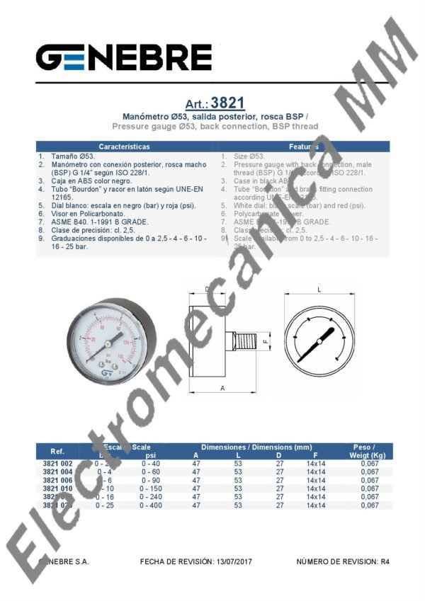 Manómetro Ø 53. Salida Posterior, Rosca Bsp 0 – 2.5 – Genebre – Articulo 3821