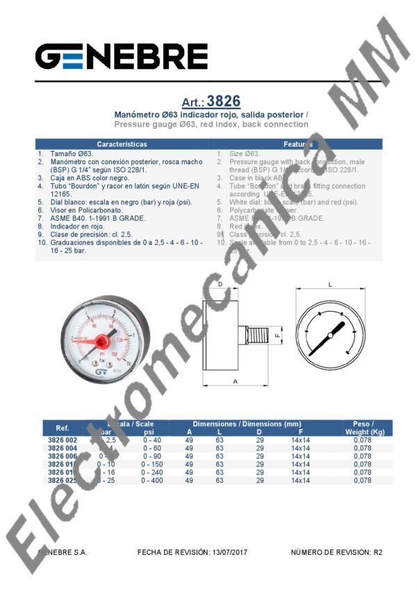 Manómetro Ø 63. Salida Posterior, Rosca Bsp 0 – 2.5 – Genebre – Articulo 3826