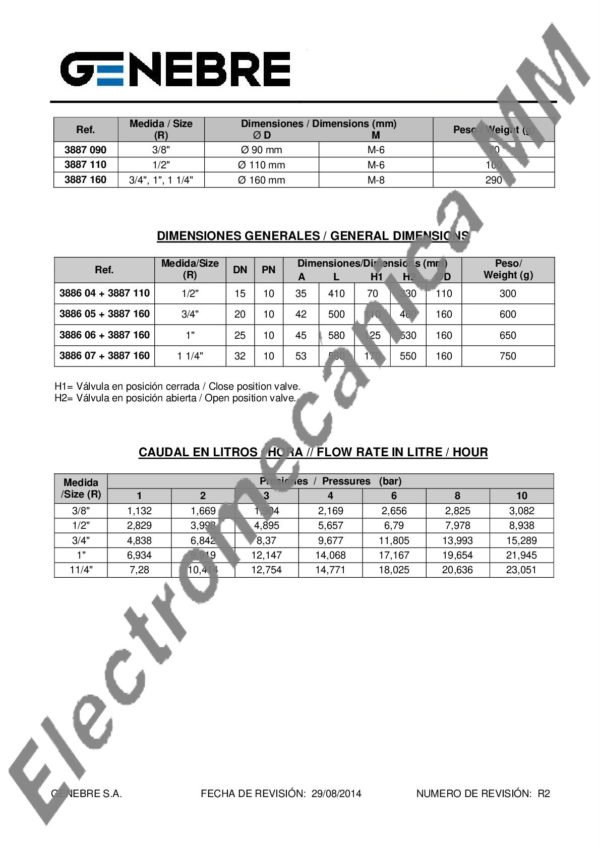 Boya Para Válvula De Flotador INOXIDABLE 160 mm – Genebre – Articulo 3887