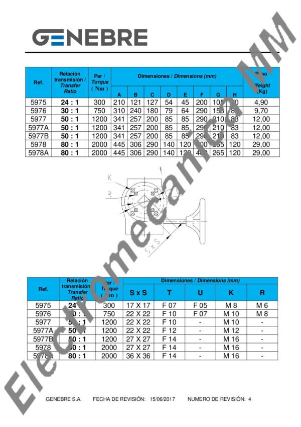 Reductor Manual 750NM Para Válvulas de 8” a 14” – Genebre – Articulo 5976