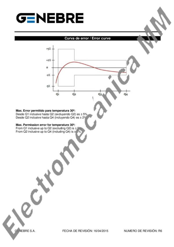 Contador Woltman 8” DN 200 – Genebre – Artículo 6060