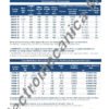 Contador Woltman 8” DN 200 – Genebre – Artículo 6060A