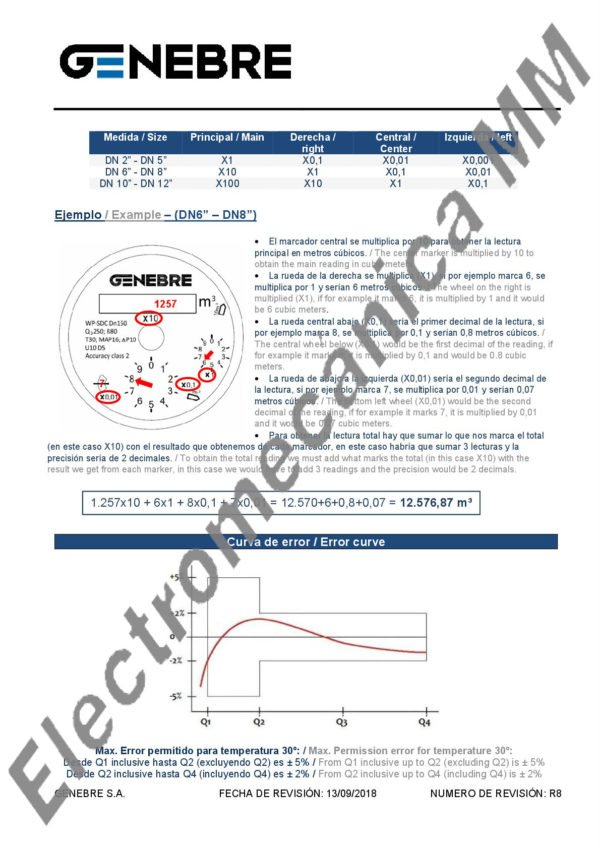 Contador Woltman 6” DN 150 – Genebre – Artículo 6060A