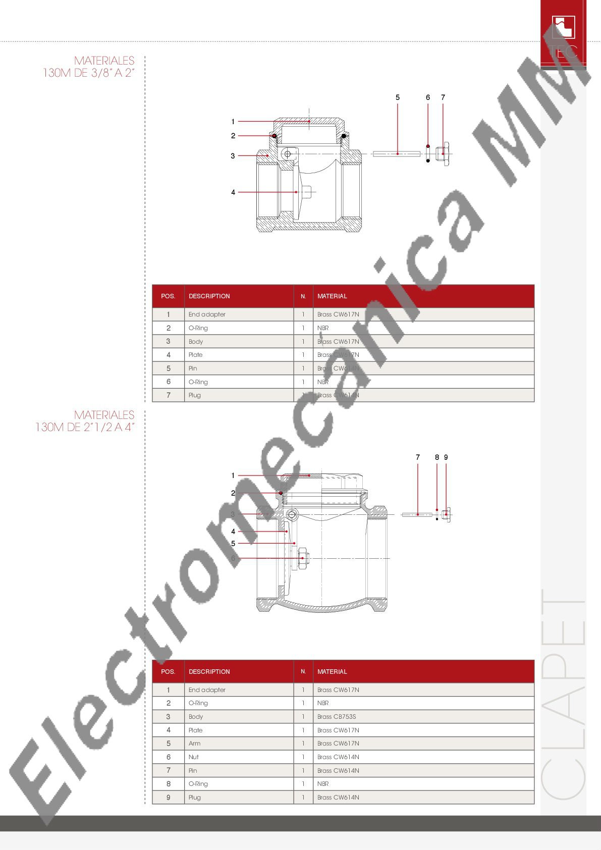 Válvula De Retención A Clapeta 1/2″ – Itap – Articulo 130
