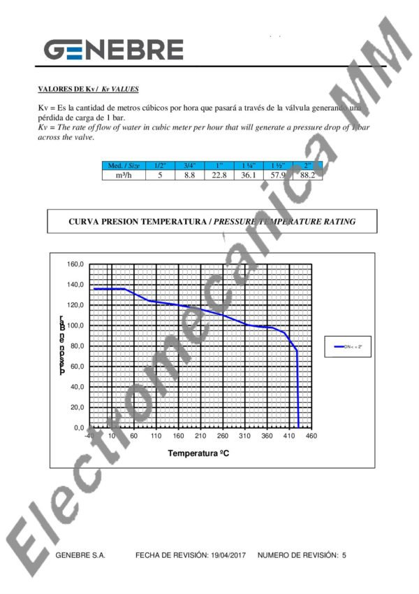 Válvula Esclusa Clase 800 1 1/4” – Genebre – Artículo 2232N