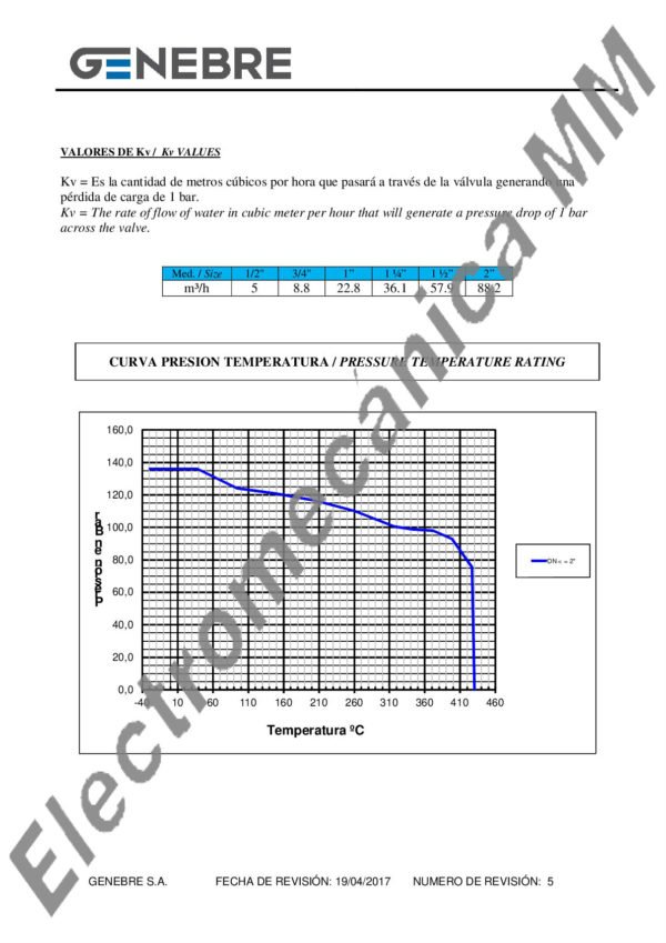 Válvula Esclusa Clase 800 3/4” – Genebre – Artículo 2232S