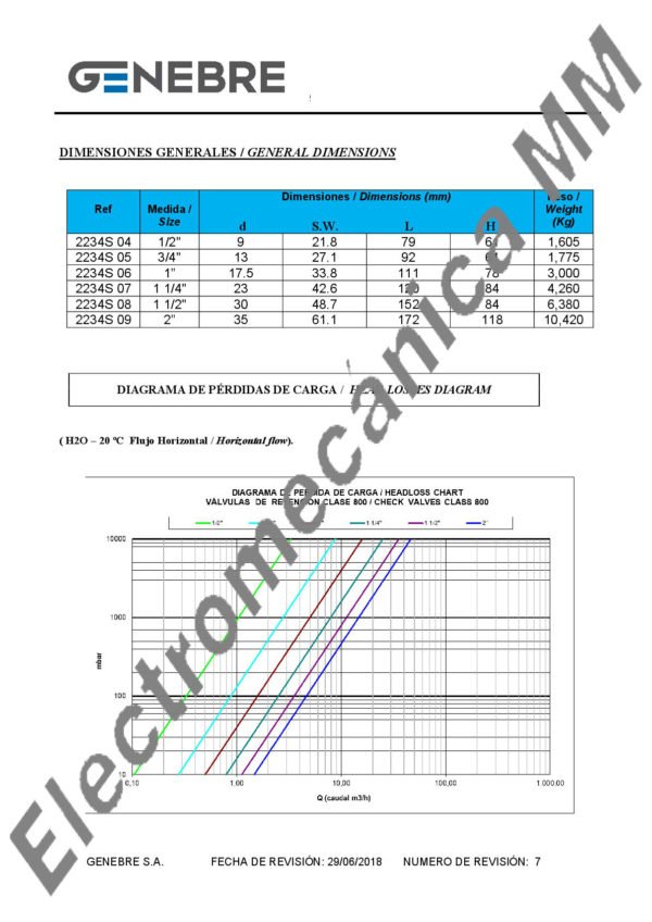 Válvula de Retención Clase 800 1/2” – Genebre – Artículo 2234S