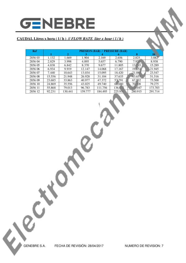 Boya Para Flotador INOXIDABLE 1/2” – Genebre – Artículo 2852