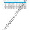 Válvula Flotante INOXIDABLE 2” – Genebre – Artículo 2856
