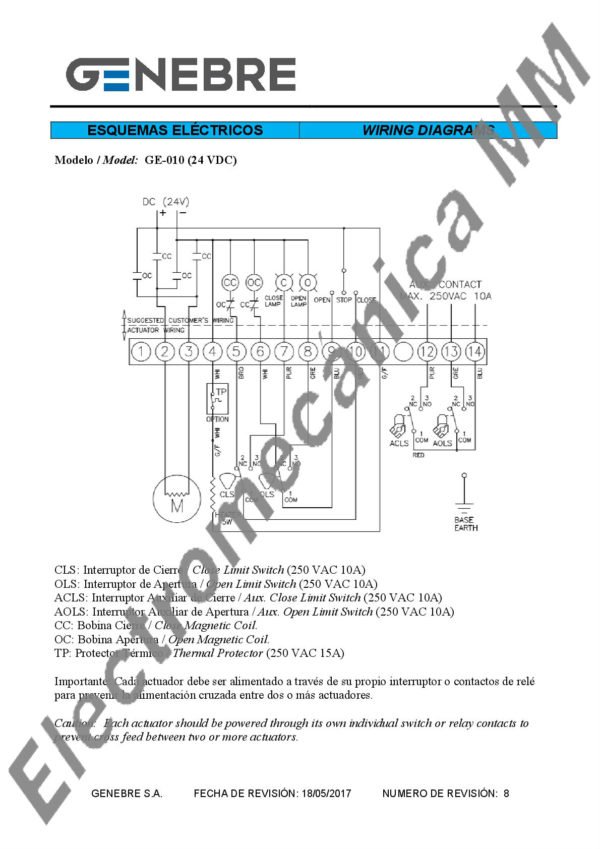 Actuador Eléctrico Trifásico GE-025 F07/10 – Genebre – Artículo 5803