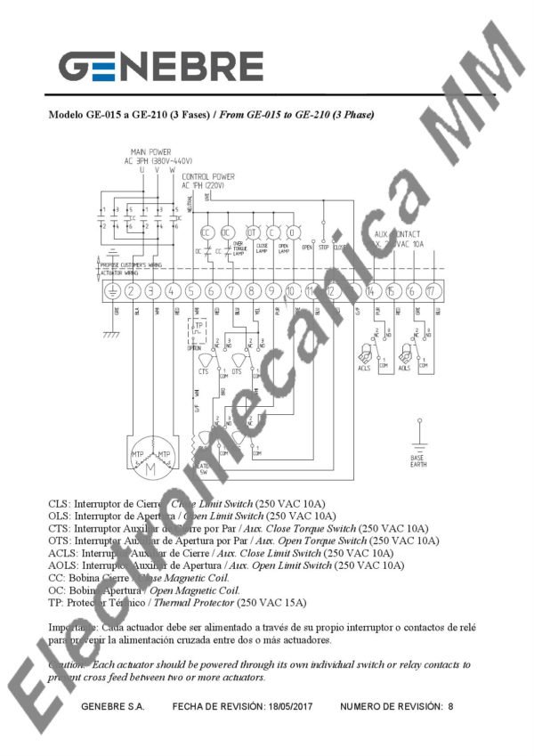 Actuador Eléctrico Trifásico GE-007 F07 – Genebre – Artículo 5803