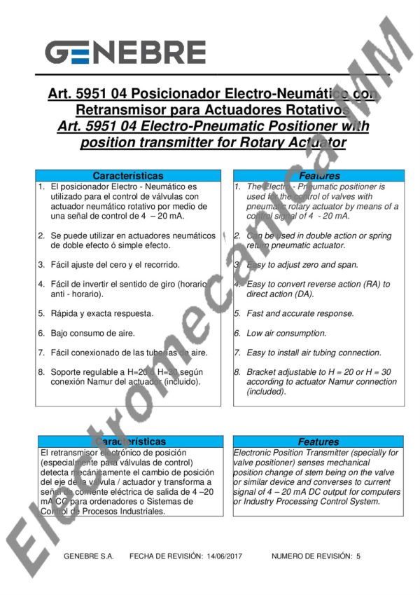 Posicionador Electroneumático – Genebre – Artículo 5951 04