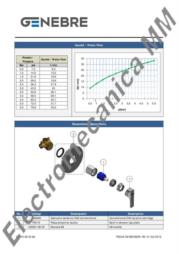 Monocomando Ducha Empotrado – Genebre – Artículo 61115 28 45 66