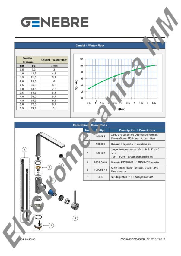 Monocomando Mesada Extensible – Genebre – Artículo 65404 18 45 66