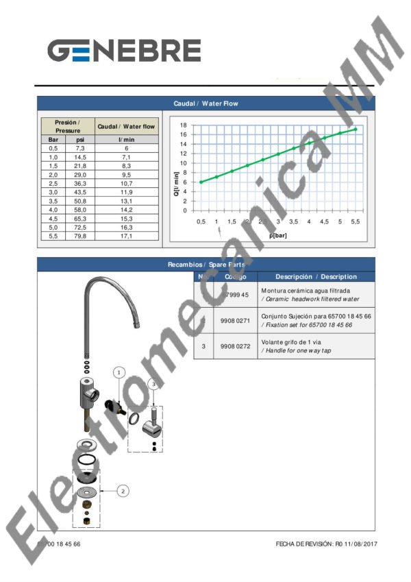 Grifo De 1 Via – Genebre – Artículo 65700 18 45 66