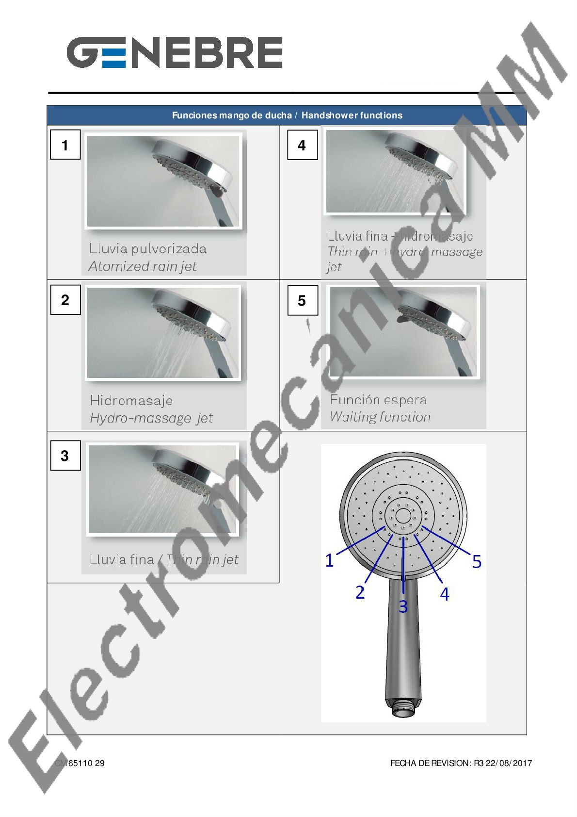 Columna Monocomando Extensible Con KIT – Genebre – Artículo CM65110 29
