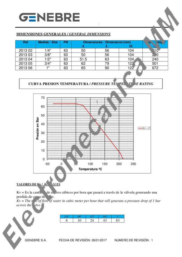 Válvula Esfera Inox Paso Total 1/2″ – Genebre – Artículo 2013