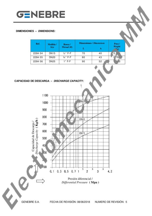 Trampa Termodinámica sin Filtro 1/2″ – Genebre – Artículo 2284