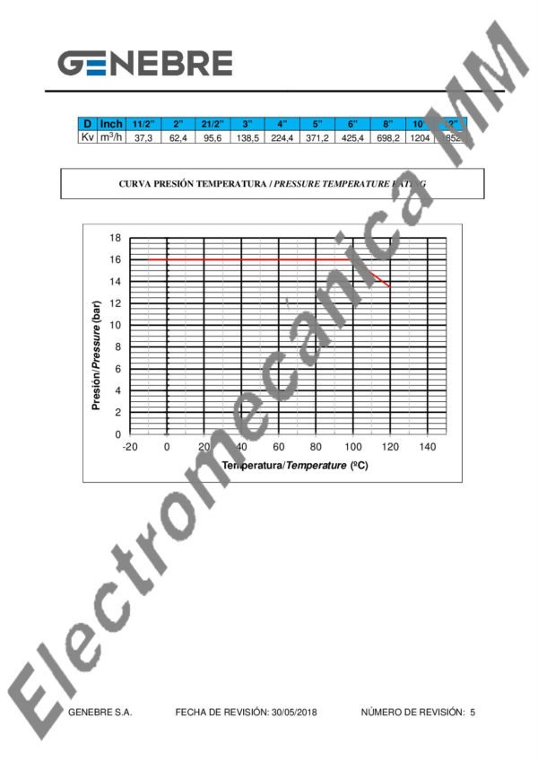 Filtro y Bridas DIN PN-16 3″ – Genebre – Artículo 2458