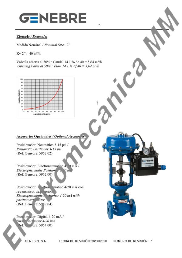 Válvula Neumática 2 Vías Modulante 4″ – Genebre – Artículo 5065A