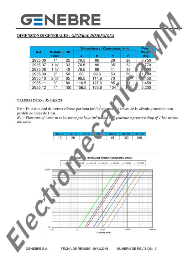 Válvula Retención Extremos Soldar Inoxidable 2″ – DN 50 – Genebre – Artículo 2935