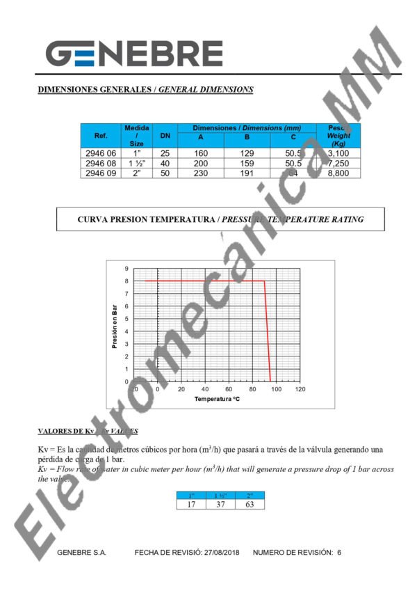 Válvula a diafragma extremos clamp Inoxidable 2” – Genebre – Artículo 2946